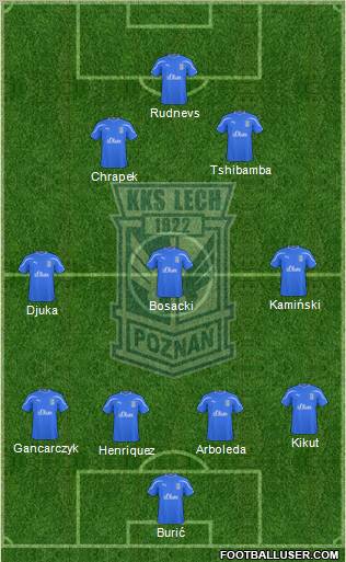 Lech Poznan Formation 2011