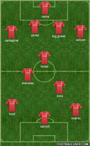 Liverpool Formation 2011