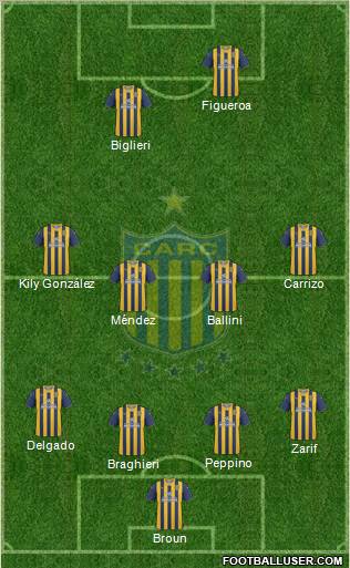 Rosario Central Formation 2011