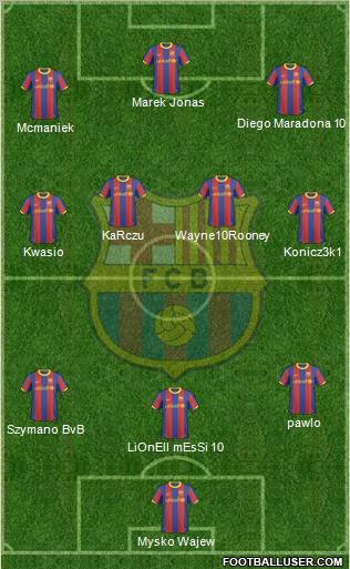 F.C. Barcelona Formation 2011