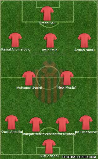 KF Shkendija HB 79 Tetovo Formation 2011