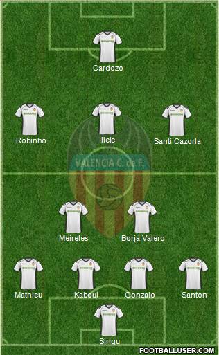 Valencia C.F., S.A.D. Formation 2011