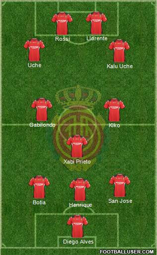 R.C.D. Mallorca S.A.D. Formation 2011