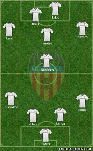 Valencia C.F., S.A.D. Formation 2011