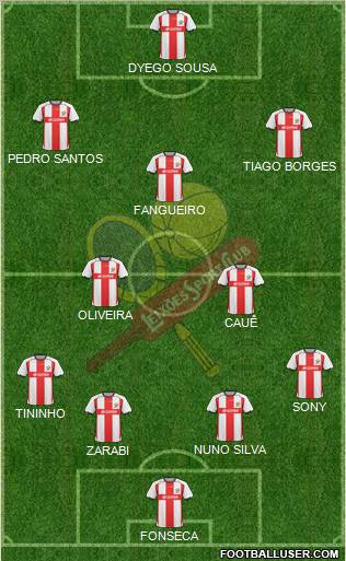 Leixões Sport Clube - SAD Formation 2011