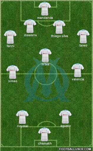 Olympique de Marseille Formation 2011