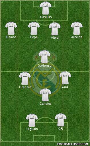 Real Madrid C.F. Formation 2011