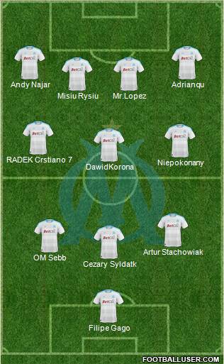 Olympique de Marseille Formation 2011