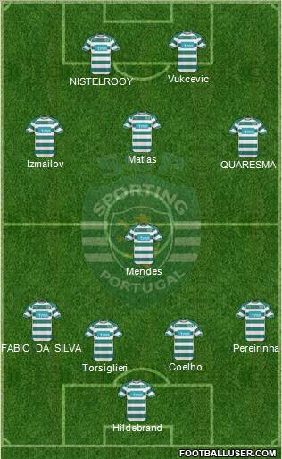 Sporting Clube de Portugal - SAD Formation 2011