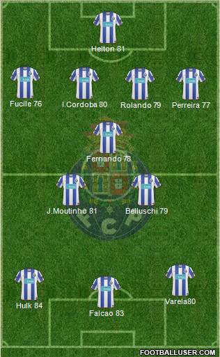 Futebol Clube do Porto - SAD Formation 2011