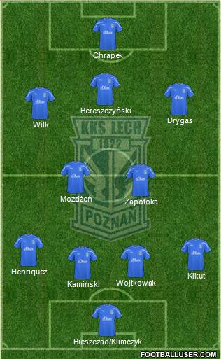 Lech Poznan Formation 2011