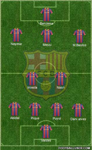 F.C. Barcelona Formation 2011