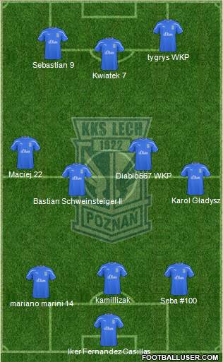 Lech Poznan Formation 2011