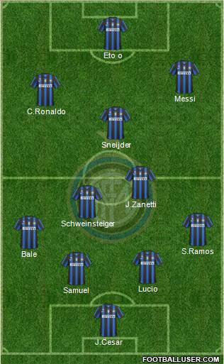 F.C. Internazionale Formation 2011