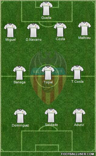 Valencia C.F., S.A.D. Formation 2011