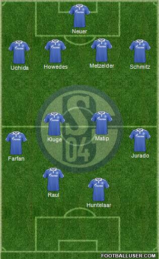 FC Schalke 04 Formation 2011