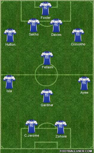 Birmingham City Formation 2011