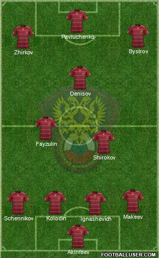 Russia Formation 2011