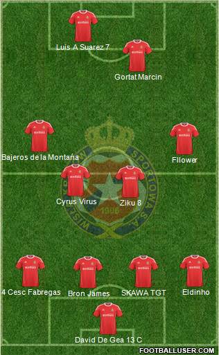 Wisla Krakow Formation 2011