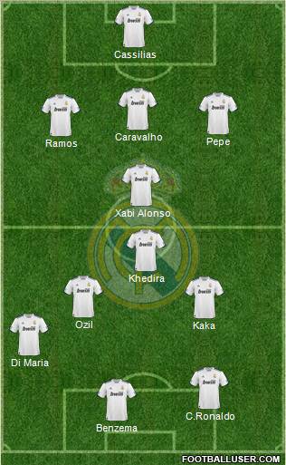 Real Madrid C.F. Formation 2011