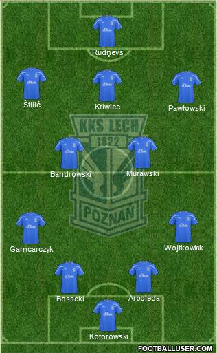 Lech Poznan Formation 2011