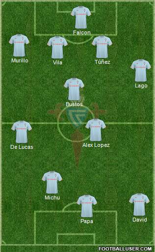 R.C. Celta S.A.D. Formation 2011