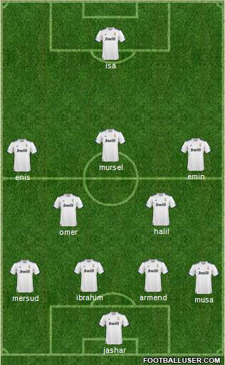 R. Madrid Castilla Formation 2011