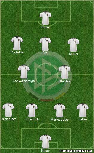 Germany Formation 2011