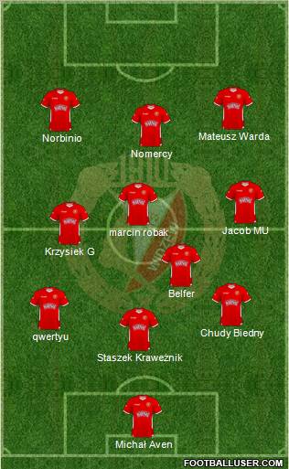 Widzew Lodz Formation 2011