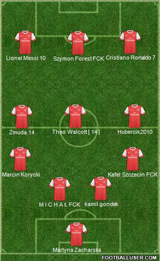 Arsenal Formation 2011