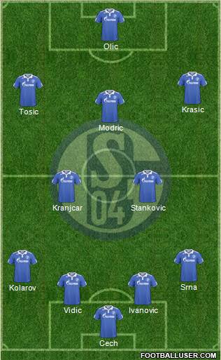 FC Schalke 04 Formation 2011