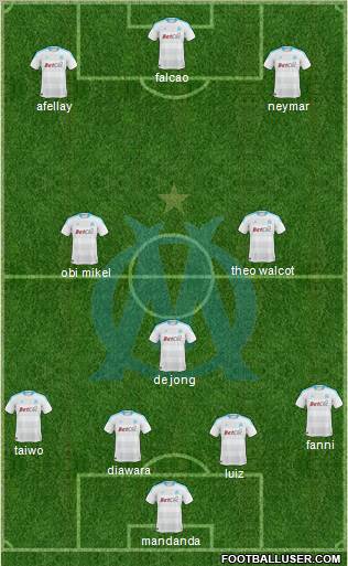 Olympique de Marseille Formation 2011