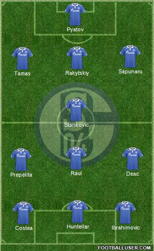 FC Schalke 04 Formation 2011