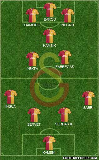 Galatasaray SK Formation 2011