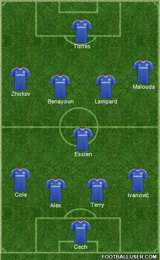 Chelsea Formation 2011