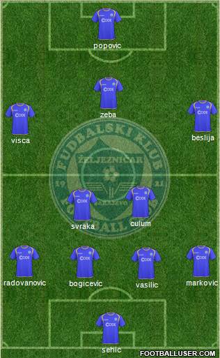 FK Zeljeznicar Sarajevo Formation 2011