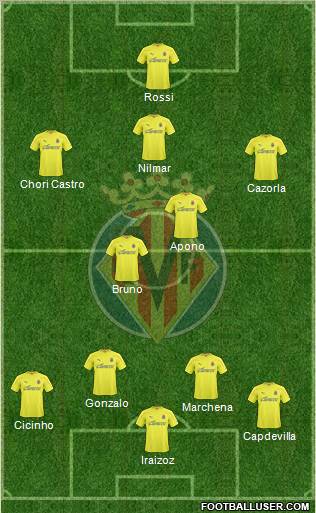 Villarreal C.F., S.A.D. Formation 2011