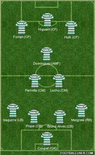 Celtic Formation 2011