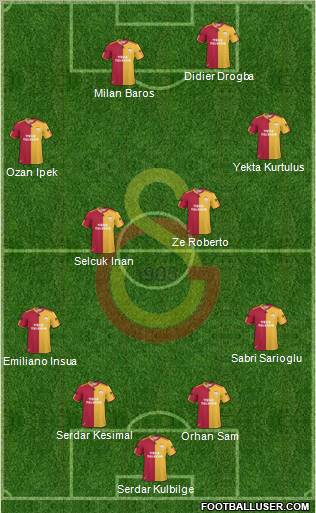 Galatasaray SK Formation 2011