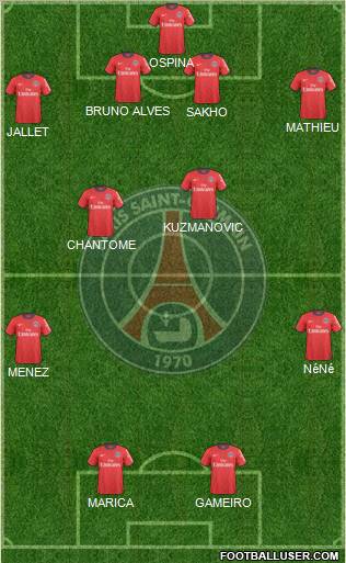 Paris Saint-Germain Formation 2011