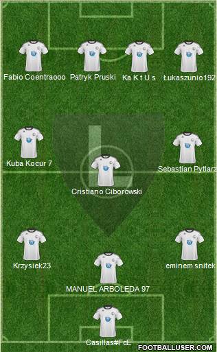 Legia Warszawa Formation 2011