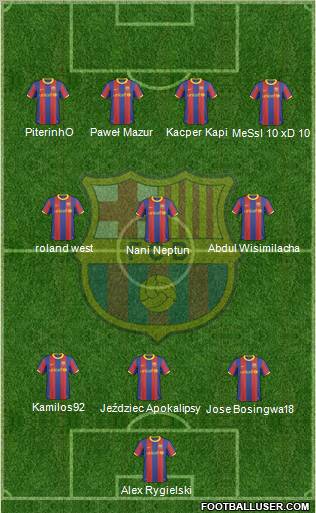 F.C. Barcelona Formation 2011