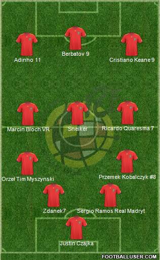 Spain Formation 2011