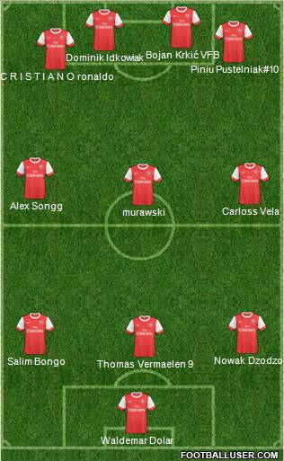 Arsenal Formation 2011