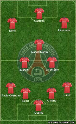 Paris Saint-Germain Formation 2011