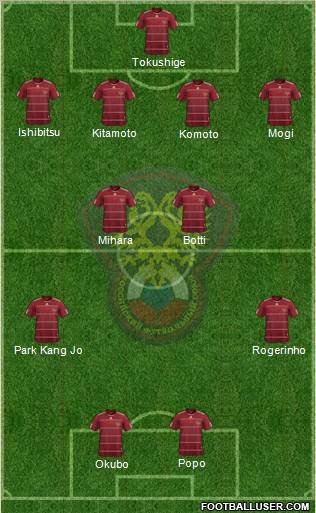 Russia Formation 2011