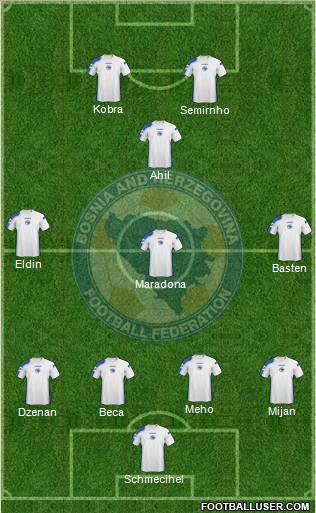 Bosnia and Herzegovina Formation 2011