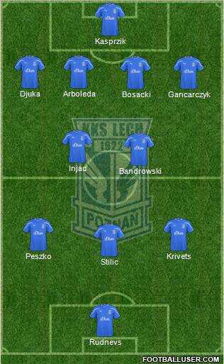 Lech Poznan Formation 2011