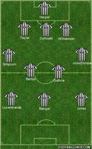 Newcastle United Formation 2011