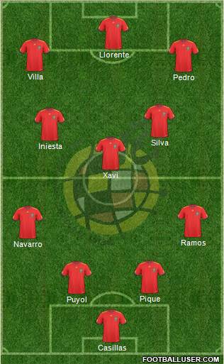 Spain Formation 2011